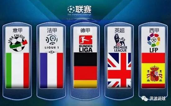 的国际竞争